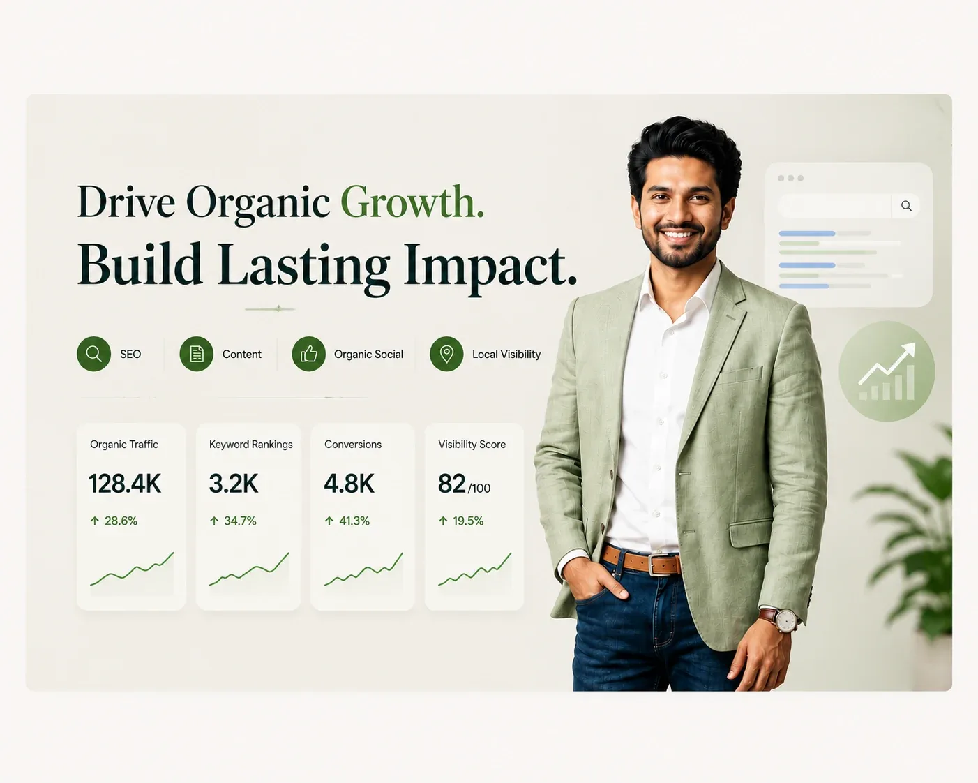 Organic growth strategy dashboard showing search visibility, content and performance metrics